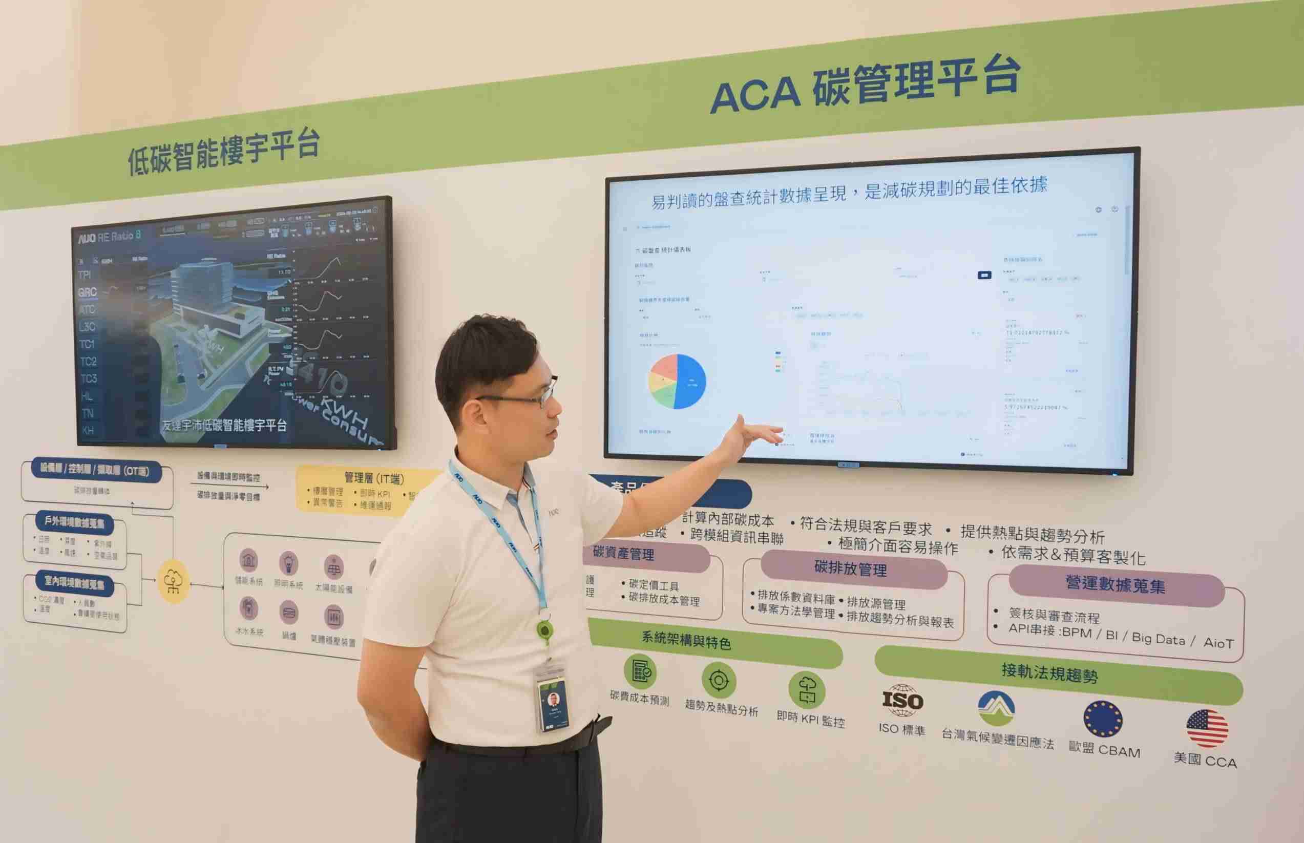 Wepay宇沛ACA碳管理平台扩增应用模块，，，协助企业优化碳管理效率，，，实现净零碳排目标